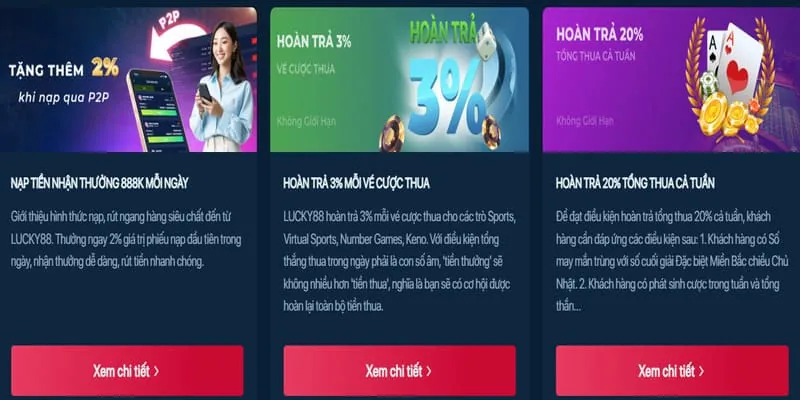 Hoàn tiền hàng tuần Thabet88